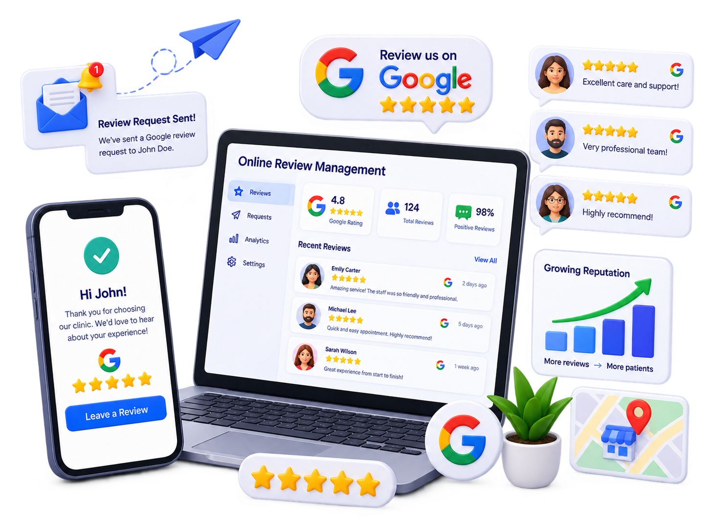 Online Review Management